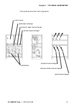 Preview for 15 page of RC GROUP TRIPACK Series Installation, Use And Maintenance Manual