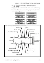 Preview for 23 page of RC GROUP TRIPACK Series Installation, Use And Maintenance Manual