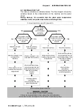 Preview for 39 page of RC GROUP TRIPACK Series Installation, Use And Maintenance Manual