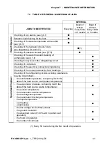 Preview for 43 page of RC GROUP TRIPACK Series Installation, Use And Maintenance Manual