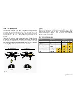 Preview for 39 page of RC Logger NovaX 350 Operating Instructions Manual