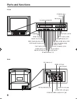 Preview for 8 page of RCA 20F501TDV User Manual