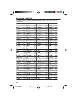 Preview for 66 page of RCA 27F501TDV User Manual