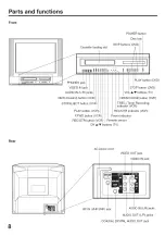 Preview for 8 page of RCA 27F501TDVB User Manual