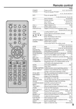 Preview for 9 page of RCA 27F501TDVB User Manual