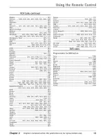 Preview for 15 page of RCA 27R410TYX1 User Manual