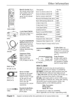 Preview for 31 page of RCA 27R410TYX1 User Manual