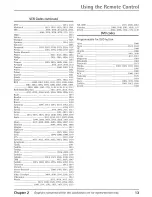 Preview for 15 page of RCA 27R430TTX1FAR User Manual