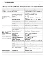 Preview for 21 page of RCA 3-DVD Changer Owner'S Manual