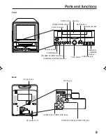 Preview for 9 page of RCA 9V400TD User Manual