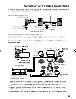 Preview for 89 page of RCA 9V400TD User Manual