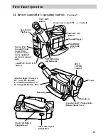 Preview for 13 page of RCA Autoshot CC6383 User Manual