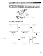 Preview for 31 page of RCA CC434 User Manual