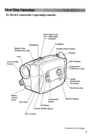 Preview for 11 page of RCA CC635 User Manual