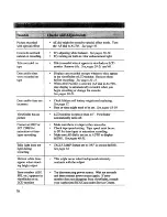 Preview for 80 page of RCA CC6351 User Manual