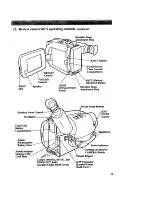 Preview for 13 page of RCA CC6391 User Manual