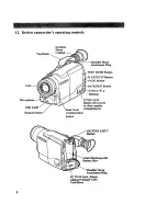 Preview for 10 page of RCA CC8251 User Manual