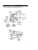 Preview for 11 page of RCA CC8251 User Manual