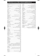 Preview for 8 page of RCA CRCU805MSL Manual