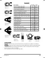 Preview for 64 page of RCA DRC6350N User Manual