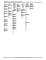 Preview for 30 page of RCA DRC8310N User Manual