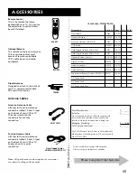 Preview for 17 page of RCA E09344 User Manual