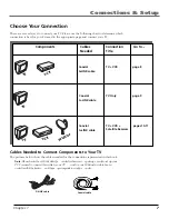 Preview for 9 page of RCA F19422 User Manual