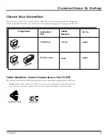 Preview for 9 page of RCA F19425 User Manual