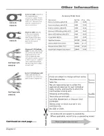 Preview for 53 page of RCA F19432TX1R User Manual