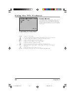 Preview for 32 page of RCA F19436 User Manual