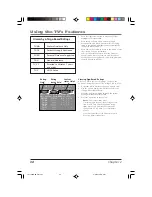 Preview for 36 page of RCA F19436 User Manual