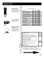 Preview for 61 page of RCA F19625 User Manual