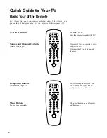 Preview for 6 page of RCA F20632SE User Manual