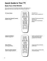 Preview for 6 page of RCA F25674 User Manual