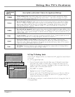 Preview for 41 page of RCA F27443 User Manual