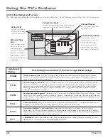 Preview for 36 page of RCA HD52W58 User Manual