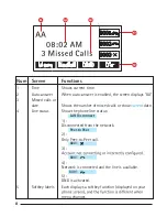 Preview for 8 page of RCA IP115 User Manual