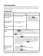 Preview for 9 page of RCA IP115 User Manual