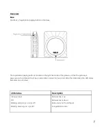 Preview for 7 page of RCA IP170 Manual