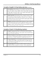 Preview for 25 page of RCA J13804CL User Manual