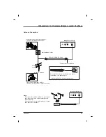 Preview for 19 page of RCA J22HE840 User Manual