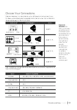 Preview for 13 page of RCA L26HD33D User Manual