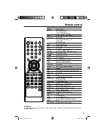 Preview for 11 page of RCA L26HD35D - 25.9" LCD TV Owner'S Manual