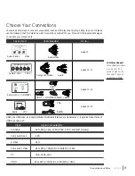 Preview for 9 page of RCA L40FHD41 User Manual