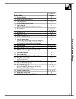 Preview for 7 page of RCA LEB131 Use And Care Manual