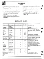 Preview for 20 page of RCA LEB316GR Use And Care & Installation