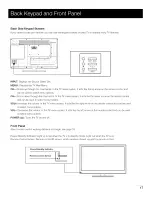 Preview for 18 page of RCA LED22B45RQD User Manual