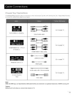 Preview for 12 page of RCA LED32B30RQD User Manual