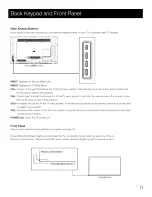 Preview for 18 page of RCA LED55B55R120Q User Manual