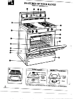 Preview for 6 page of RCA LGB336GET Use And Care & Installation